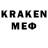 Кетамин ketamine qSCORE