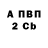 Бутират вода ThunDezer